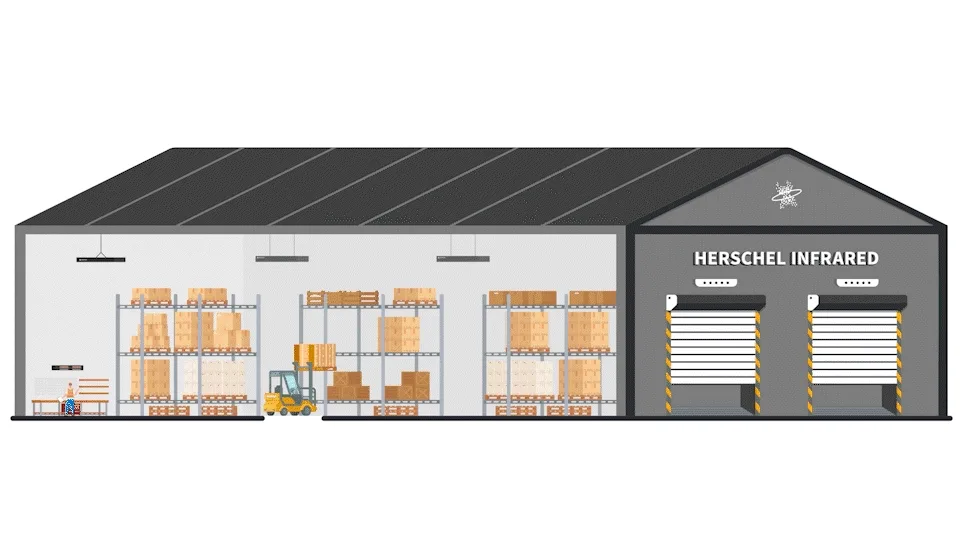 Zoned heating in commercial space